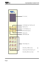 Предварительный просмотр 6 страницы WIESHEU Euromat B15 TS 300 Operating Manual