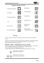 Предварительный просмотр 7 страницы WIESHEU Euromat B15 TS 300 Operating Manual