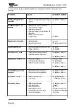 Предварительный просмотр 44 страницы WIESHEU Euromat B15 TS 300 Operating Manual