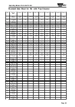 Предварительный просмотр 45 страницы WIESHEU Euromat B15 TS 300 Operating Manual