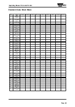 Предварительный просмотр 49 страницы WIESHEU Euromat B15 TS 300 Operating Manual