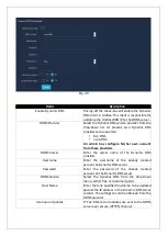 Preview for 51 page of Wifi-soft Solutions Unibox User Manual