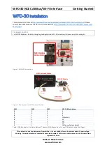 WifiTrax Model Science WFD-30 Getting Started предпросмотр