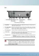 Preview for 7 page of WIFLY-City ODU-9500-4E1 Quick Installation Manual