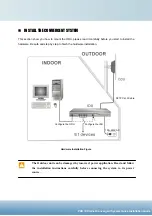 Preview for 8 page of WIFLY-City ODU-9500-4E1 Quick Installation Manual