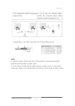 Preview for 14 page of WIFO eCactus WH-SPA3.68H User Manual