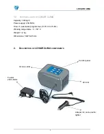 Preview for 4 page of Wigam LOVAIR CLIMA User Manual