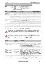 Preview for 14 page of Wigersma & Sikkema UNICOM 300 Installation And User Manual