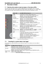 Preview for 18 page of Wigersma & Sikkema UNICOM 300 Installation And User Manual