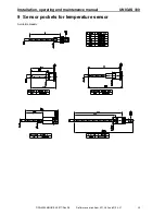 Preview for 36 page of Wigersma & Sikkema UNIGAS 300 Installation, Operating And Maintenance Manual