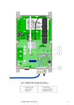 Предварительный просмотр 3 страницы Wigersma & Sikkema UNILOG 300 Manual