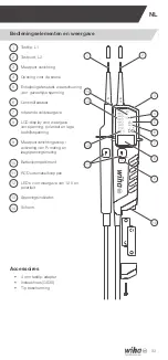 Preview for 35 page of Wiha 45217 Instruction Manual