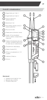 Preview for 53 page of Wiha 45217 Instruction Manual