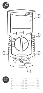 Preview for 2 page of Wiha 45218 Manual