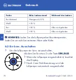 Preview for 70 page of Wiha Zai Hause DC10401 Instruction Manual