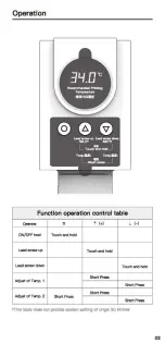 Preview for 3 page of Wiiboox LuckyBot Manual