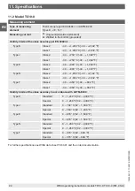 Preview for 22 page of WIKA 1/4000 Operating Instructions Manual