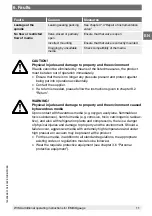 Предварительный просмотр 11 страницы WIKA 232.30 Additional Operating Instructions