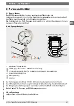 Предварительный просмотр 21 страницы WIKA 232.30 Additional Operating Instructions