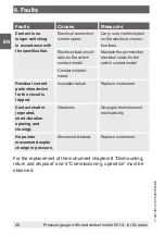 Preview for 28 page of WIKA 232.35.063 Operating Instructions Manual