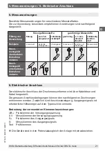 Предварительный просмотр 21 страницы WIKA 891.34.2189 Operating Instructions Manual