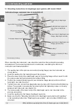 Предварительный просмотр 10 страницы WIKA 990.45 Additional Operating Instructions