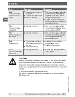 Предварительный просмотр 22 страницы WIKA A-AI-1 Operating Instructions Manual