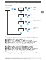 Preview for 15 page of WIKA A-AS-1 Operating Instructions Manual