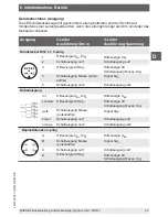 Preview for 33 page of WIKA A-AS-1 Operating Instructions Manual