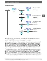 Preview for 35 page of WIKA A-AS-1 Operating Instructions Manual