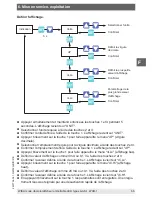 Preview for 55 page of WIKA A-AS-1 Operating Instructions Manual