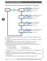 Preview for 56 page of WIKA A-AS-1 Operating Instructions Manual