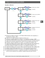 Preview for 75 page of WIKA A-AS-1 Operating Instructions Manual