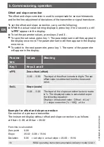 Preview for 18 page of WIKA A-IAI-1 Operating Instructions Manual