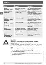 Preview for 20 page of WIKA A-IAI-1 Operating Instructions Manual