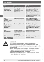 Preview for 42 page of WIKA A-IAI-1 Operating Instructions Manual