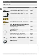 Preview for 16 page of WIKA A2G-10 Operating Instructions Manual