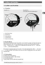 Preview for 19 page of WIKA A2G-10 Operating Instructions Manual