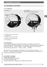 Preview for 33 page of WIKA A2G-10 Operating Instructions Manual