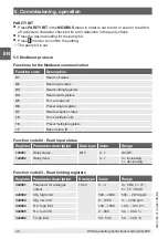 Предварительный просмотр 20 страницы WIKA A2G-200 Operating Instruction