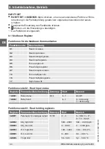 Предварительный просмотр 44 страницы WIKA A2G-200 Operating Instruction