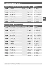 Предварительный просмотр 45 страницы WIKA A2G-200 Operating Instruction