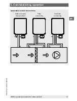 Preview for 15 page of WIKA A2G-25 Operating Instructions Manual