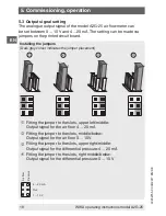 Preview for 18 page of WIKA A2G-25 Operating Instructions Manual