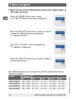 Preview for 24 page of WIKA A2G-25 Operating Instructions Manual