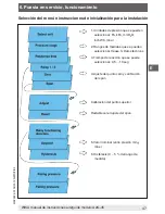 Предварительный просмотр 47 страницы WIKA A2G-45 Operating Instructions Manual