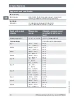 Preview for 10 page of WIKA CEP3000 Operating Instructions Manual