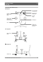 Preview for 36 page of WIKA CPB 3000 Operating Instructions Manual