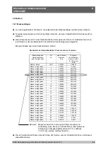 Preview for 46 page of WIKA CPB5000HP Operating Instructions Manual