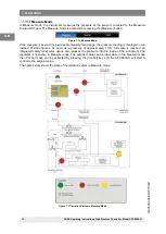 Предварительный просмотр 38 страницы WIKA CPC8000-H Operating Instructions Manual